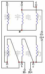 @MʾD